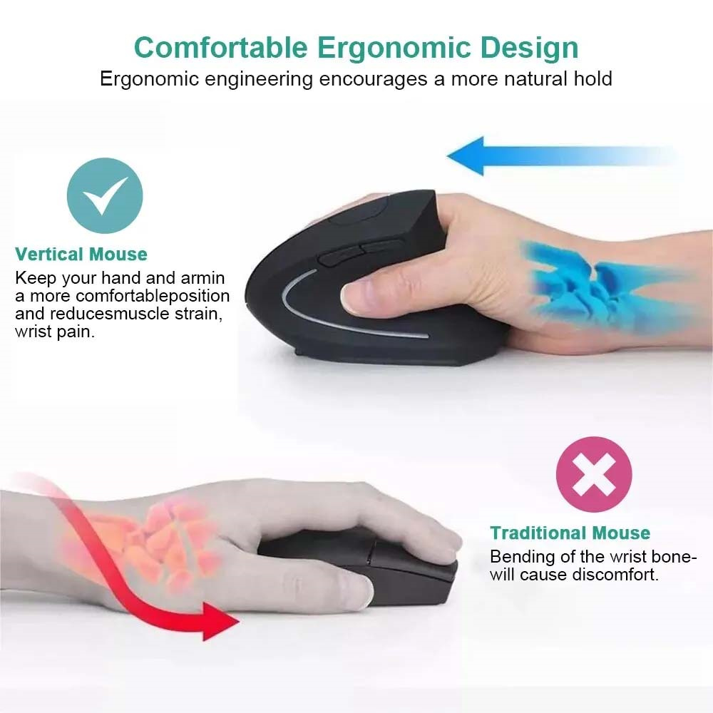 Ergonomische Drahtlose Trocken – Pc Gaming Xiaomi Bewertung und Preis