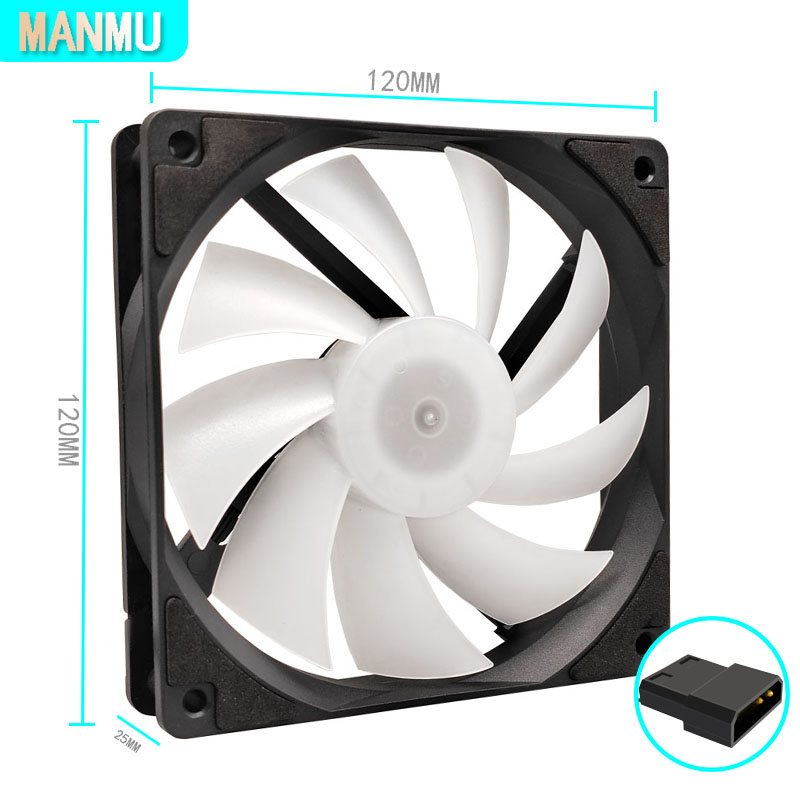 Manmu Fetival Pormotion 120 mm – Pc Gaming Ff Bewertung und Preis