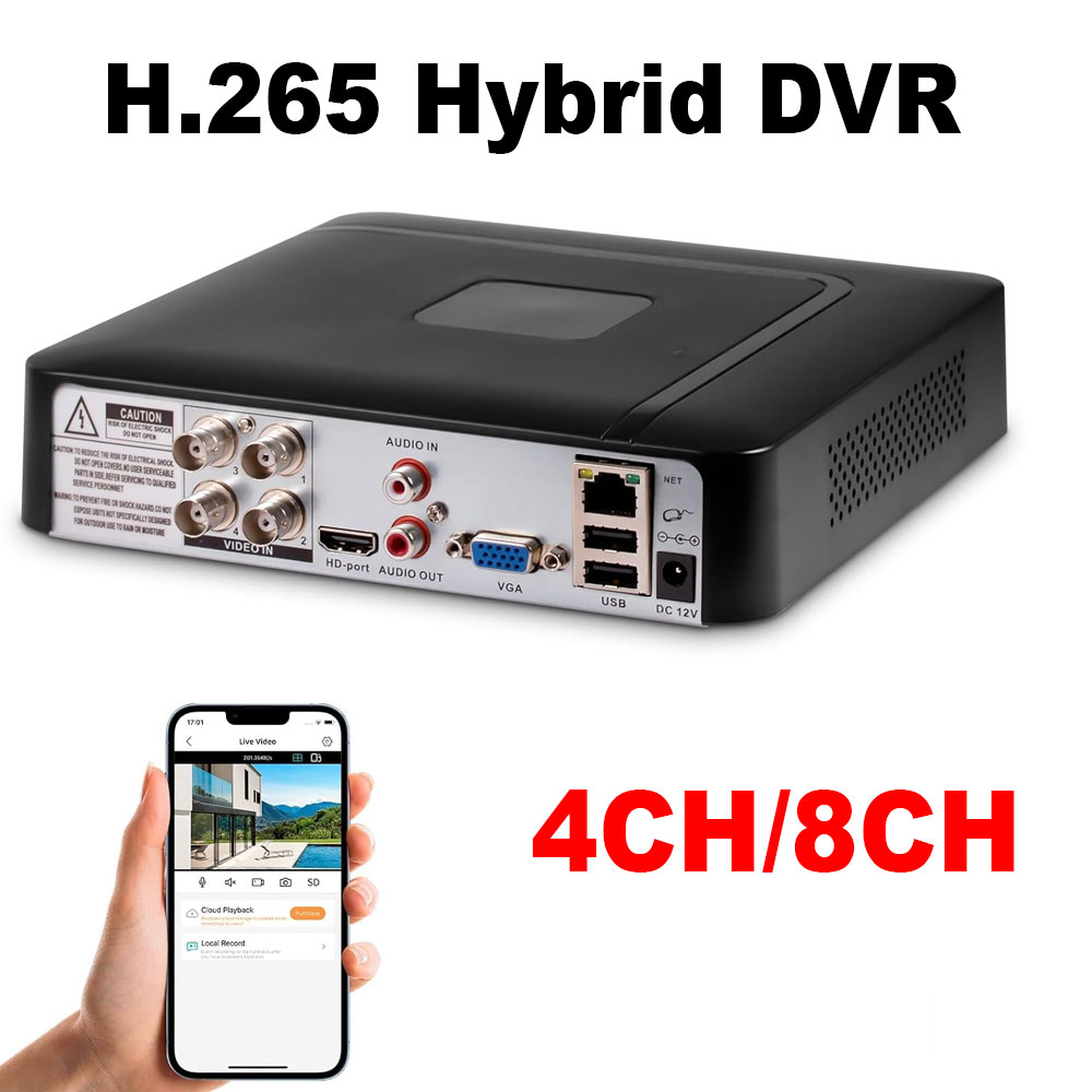 4CH 8CH Mini-CCTV-Überwachungs – Pc Gaming Vr Bewertung und Preis