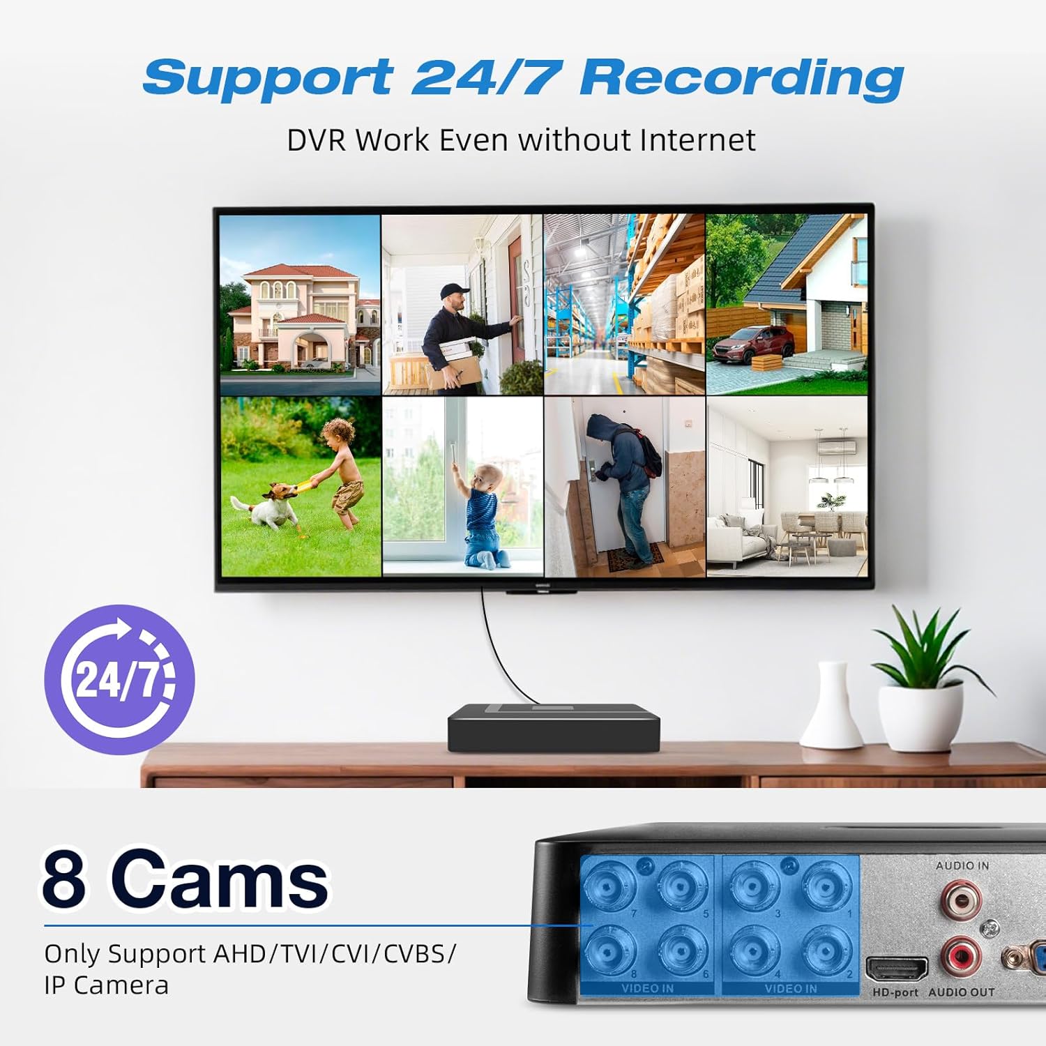 4CH 8CH Mini-CCTV-Überwachungs – Pc Gaming Vr Bewertung und Preis
