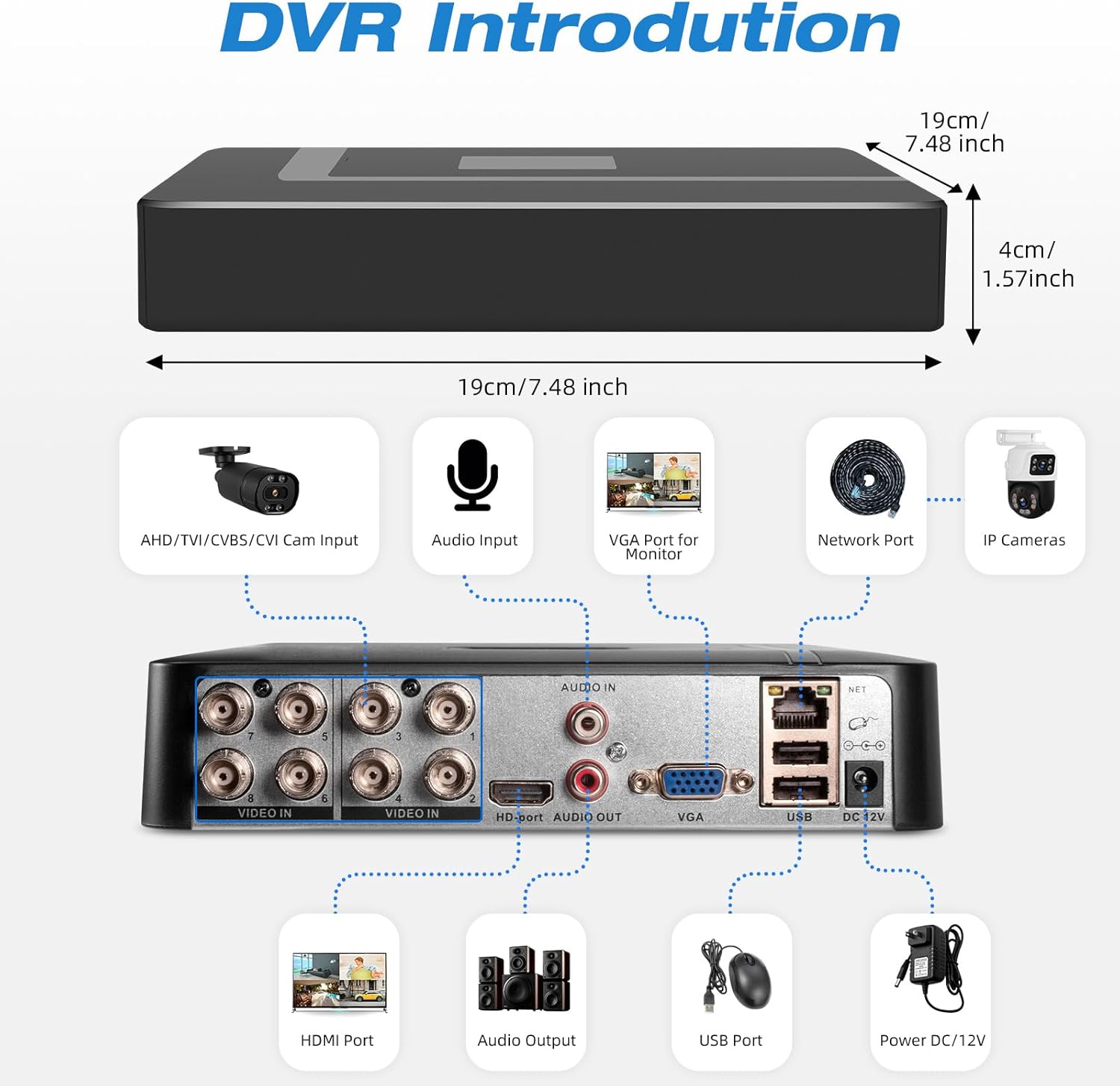 4CH 8CH Mini-CCTV-Überwachungs – Pc Gaming Vr Bewertung und Preis