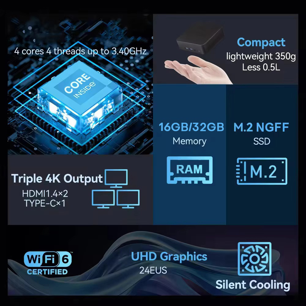 2026 Intel N150 Mini-PC Tragba – Pc Gaming Setup Bewertung und Preis