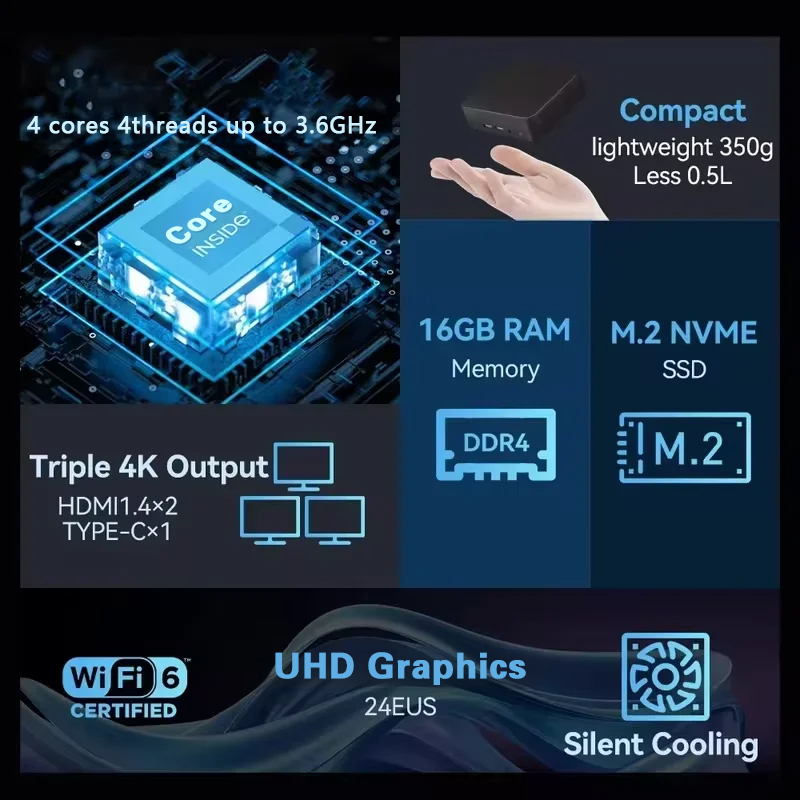2026 Mini-PC Intel Core I9 109 – Pc Gaming Setup Bewertung und Preis