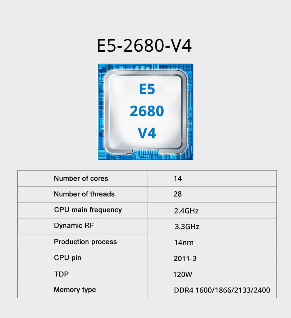 SOYO X99 Gaming-Motherboard-Se – Pc Gaming Ff Bewertung und Preis