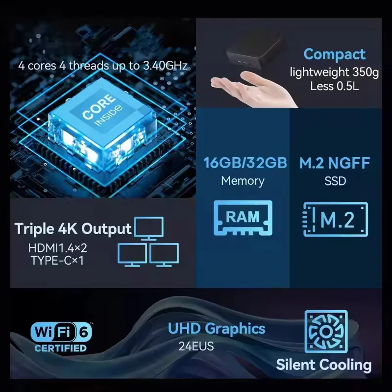 NEUER Mini-PC Windows 11 Intel – Pc Gaming Setup Bewertung und Preis