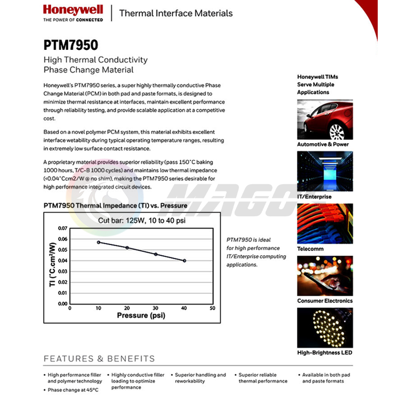 Honeywell ptm7950 Phasenwechse – Laptop Cooling Pad Bewertung und Preis